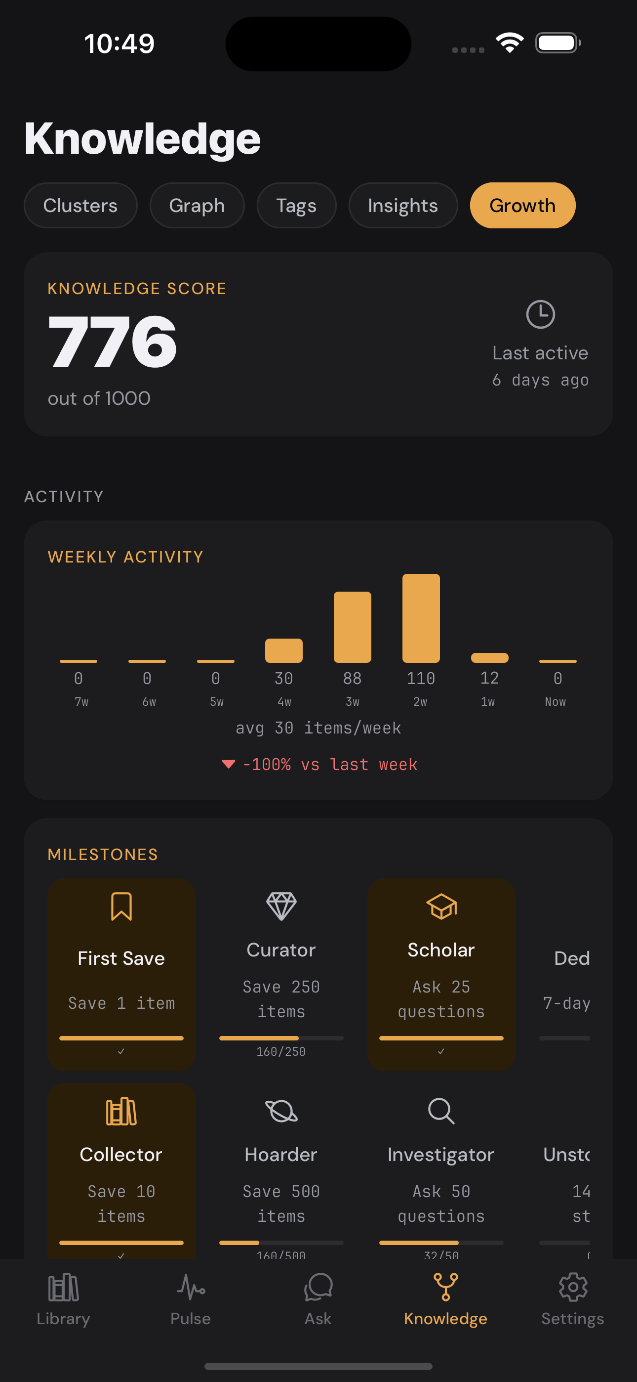 Growth tracking